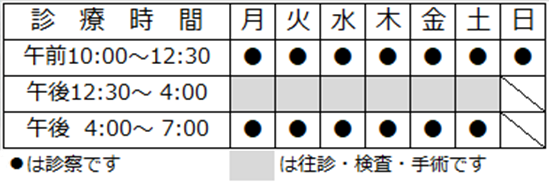 診療時間